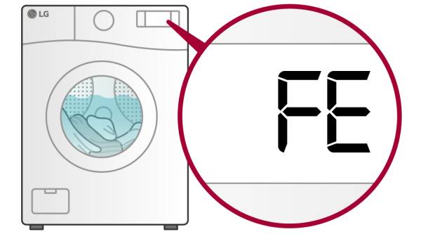 Error in LG washing machine
